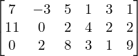 Rendered by QuickLaTeX.com \begin{bmatrix} 7 & -3 & 5 & 1 & 3 & 1\\ 11 & 0 & 2 & 4 & 2 & 2\\ 0 & 2 & 8 & 3 & 1 & 9\\ \end{bmatrix}